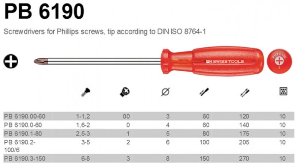 PB Swiss Tools PB-6190 Phillips screws type ไขควงแฉกสำหรับสกรูฟิลิปส์