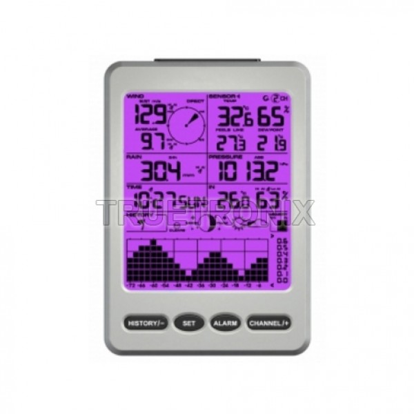 Professional Weather Station with PC software