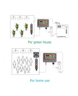 เครื่องวัดก๊าซคาร์บอนไดออกไซด์ 7530 Carbon Dioxide Monitor & Controller