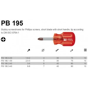 PB Swiss Tools PB-195 Short and PH type ไขควงแฉกด้ามสั้นสำหรับสกรูฟิลิปส์