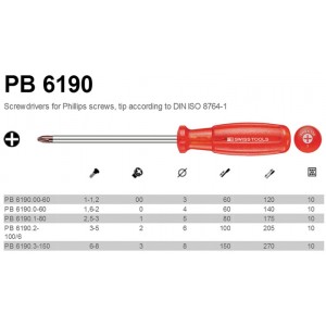 PB Swiss Tools PB-6190 Phillips screws type ไขควงแฉกสำหรับสกรูฟิลิปส์