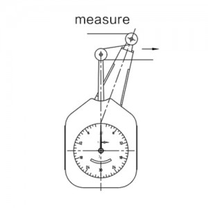 เกจวัดความตึงเส้นด้าย Yarn Tension Meter DTF Series