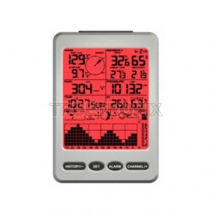 Professional Weather Station with PC software