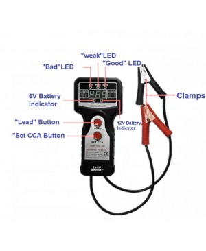 เครื่องเช็คแบตเตอรี่รถยนต์ Battery Tester