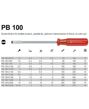 ไขควงปากแบน PB Swiss Tools PB-100 Screwdriver for slotted screws