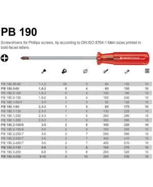 PB Swiss Tools PB-190 Screwdriver PH type ไขควงแฉกสำหรับสกรูฟิลิปส์