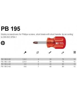 PB Swiss Tools PB-195 Short and PH type ไขควงแฉกด้ามสั้นสำหรับสกรูฟิลิปส์