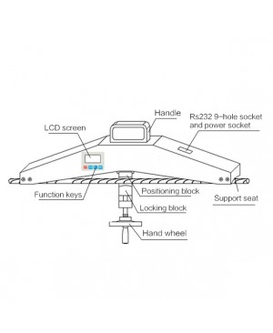 Rope tension tester ASZ