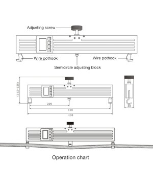 เครื่องวัดแรงตึงสายสลิงลิฟต์ Elevator rope tension meter