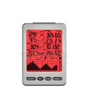 Professional Weather Station with PC software