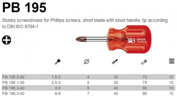 PB Swiss Tools PB-195 Short and PH type ไขควงแฉกด้ามสั้นสำหรับสกรูฟิลิปส์