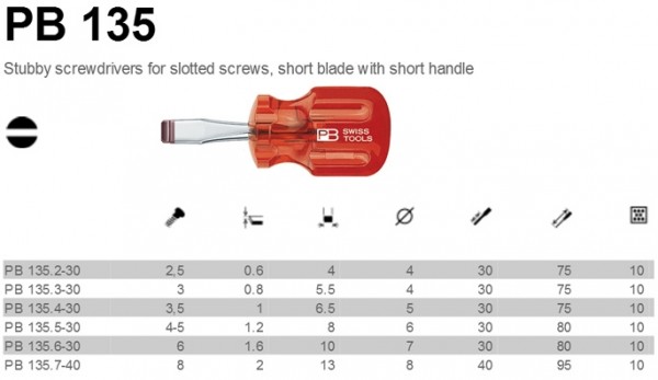 PB Swiss Tools PB-135 Short blade screwdrivers ไขควงปากแบนด้ามสั้น