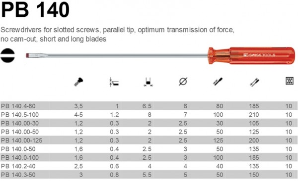 ไขควงปากแบนก้านเล็กยาว PB Swiss Tools PB-140 Screwdriver for slotted screws