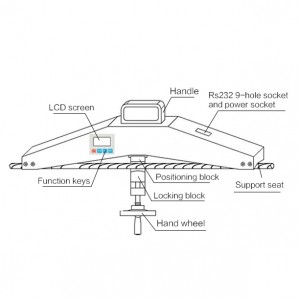 Rope tension tester ASZ