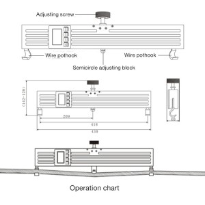 เครื่องวัดแรงตึงสายสลิงลิฟต์ Elevator rope tension meter