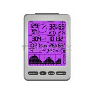 Professional Weather Station with PC software