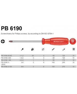 PB Swiss Tools PB-6190 Phillips screws type ไขควงแฉกสำหรับสกรูฟิลิปส์