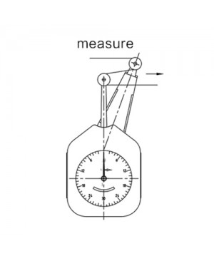 เกจวัดความตึงเส้นด้าย Yarn Tension Meter DTF Series